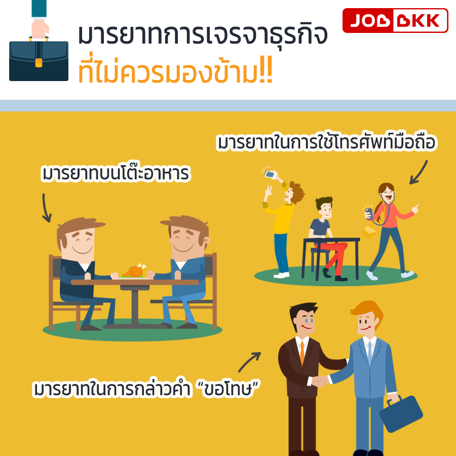 หางาน,สมัครงาน,งาน,มารยาทการเจรจาธุรกิจ ที่ไม่ควรมองข้าม