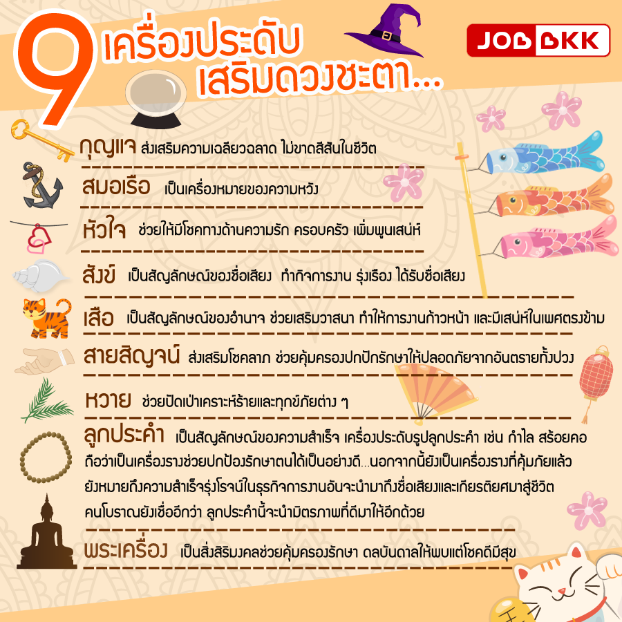 หางาน,สมัครงาน,งาน,9 เครื่องประดับ เสริมดวงชะตา